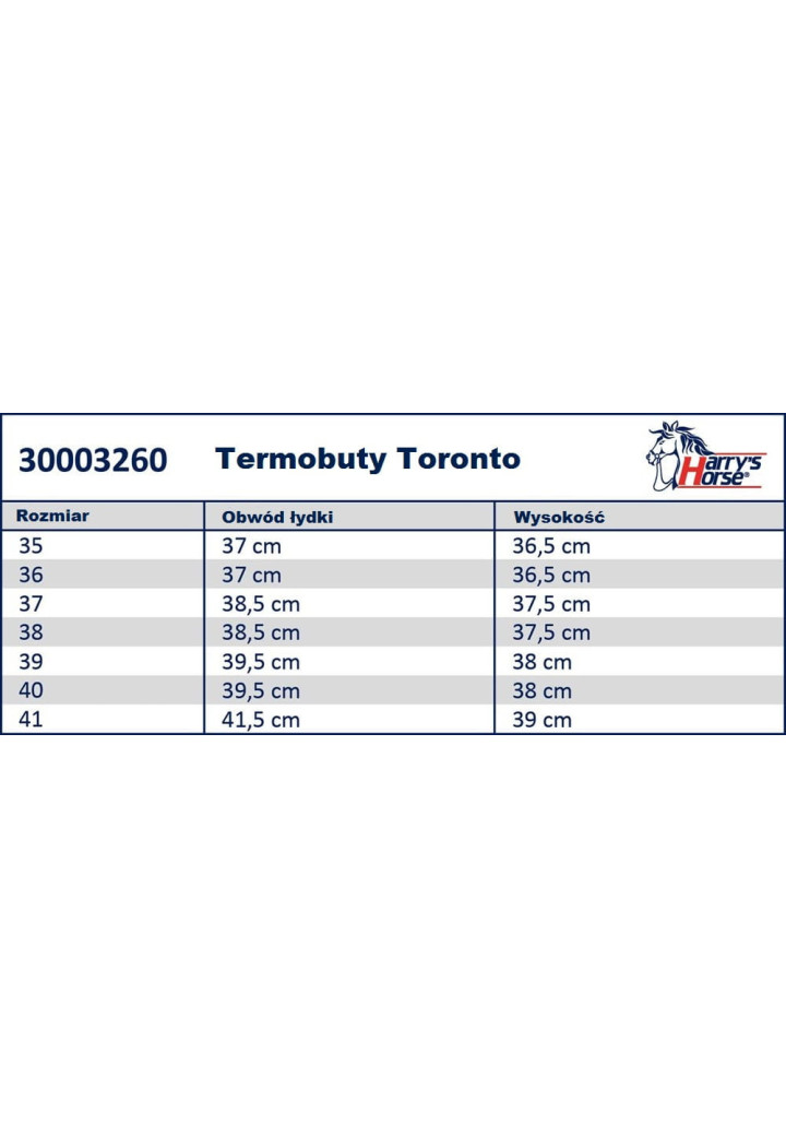 HH Toronto Thermobutes