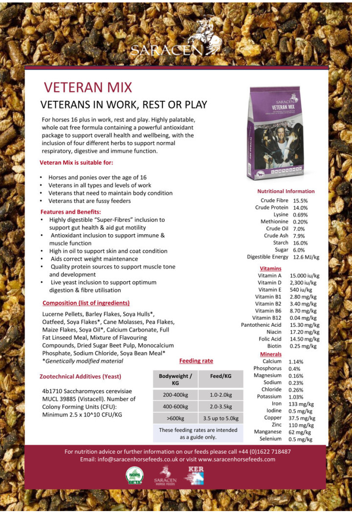 Müsli krmivo SARACEN Veteran Mix 20kg