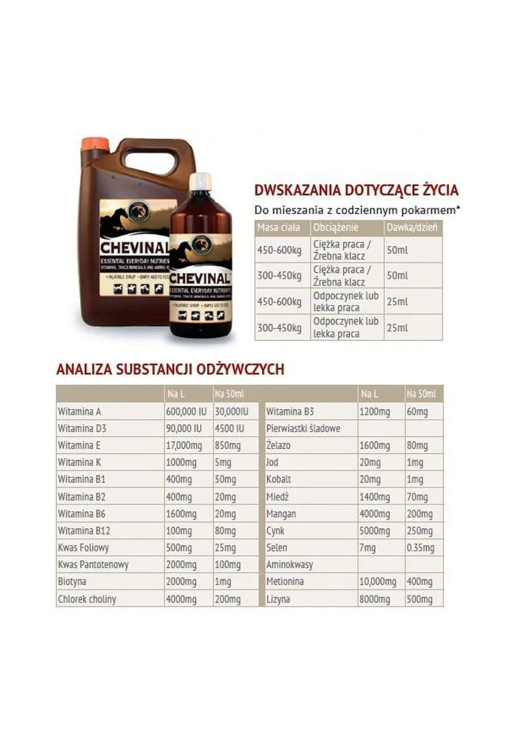 Vitamine și minerale FORAN Chevinal Plus 10l