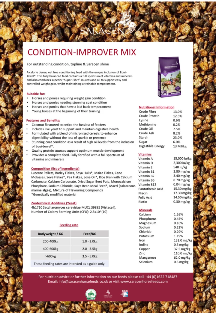 Futtermittel SARACEN Condition Improver Mix musli 1.5kg