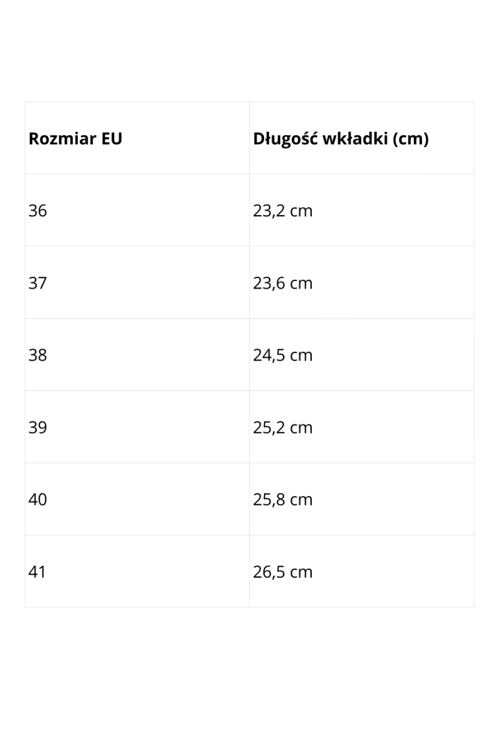 Ghete de echitație SZYDŁOWSKI Roma