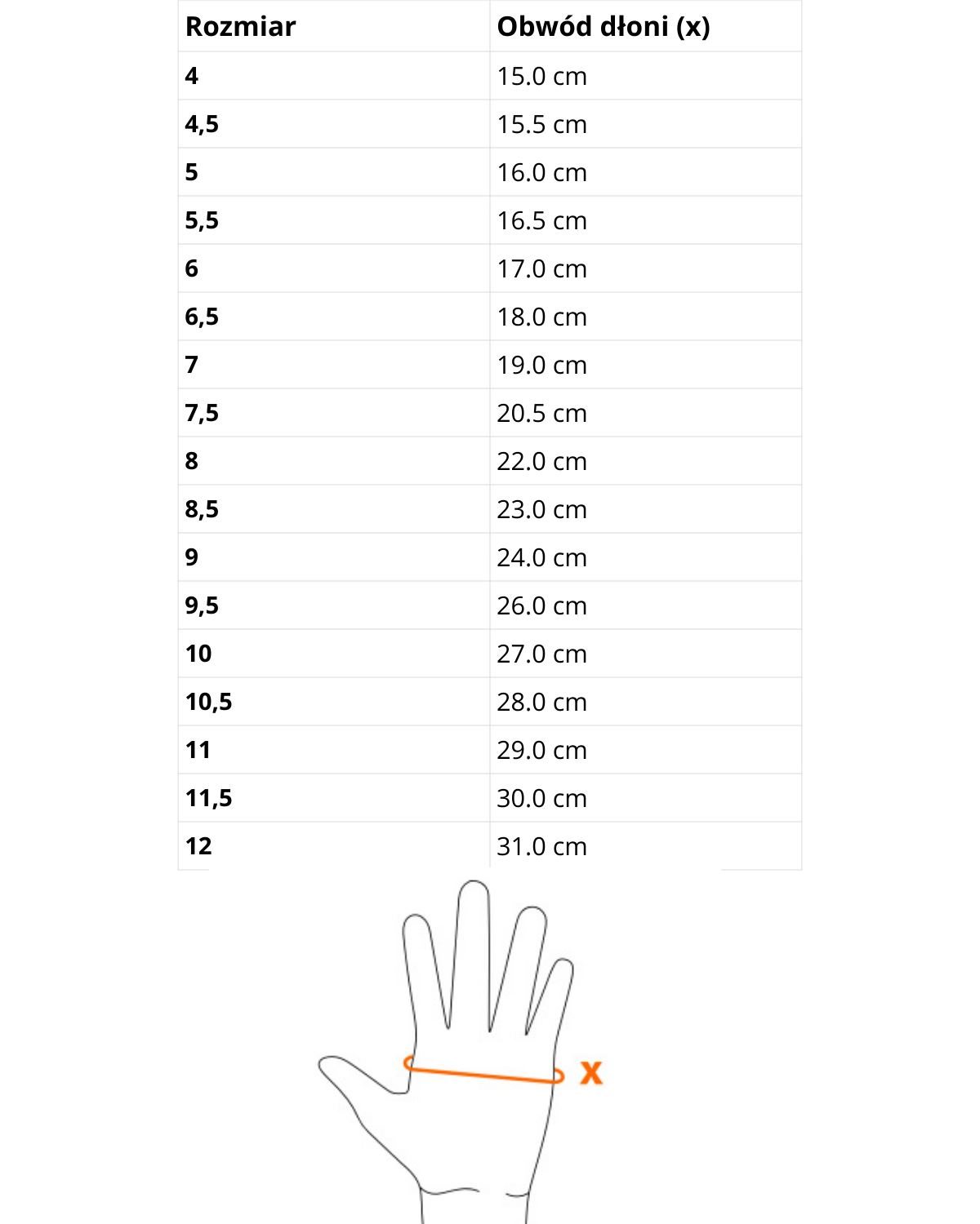 UVEX Ceravent Handschuhe