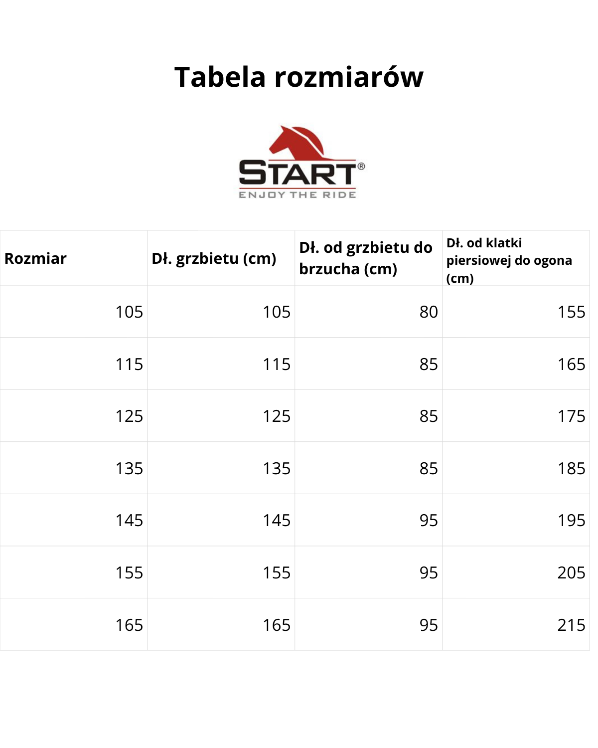 Deka pro koně síťka START Zebra s krkem + břišní klapka
