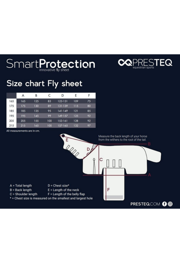 Derka przeciw owadom PresTEQ SmartProtection