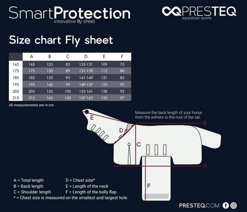 Derka przeciw owadom PresTEQ SmartProtection