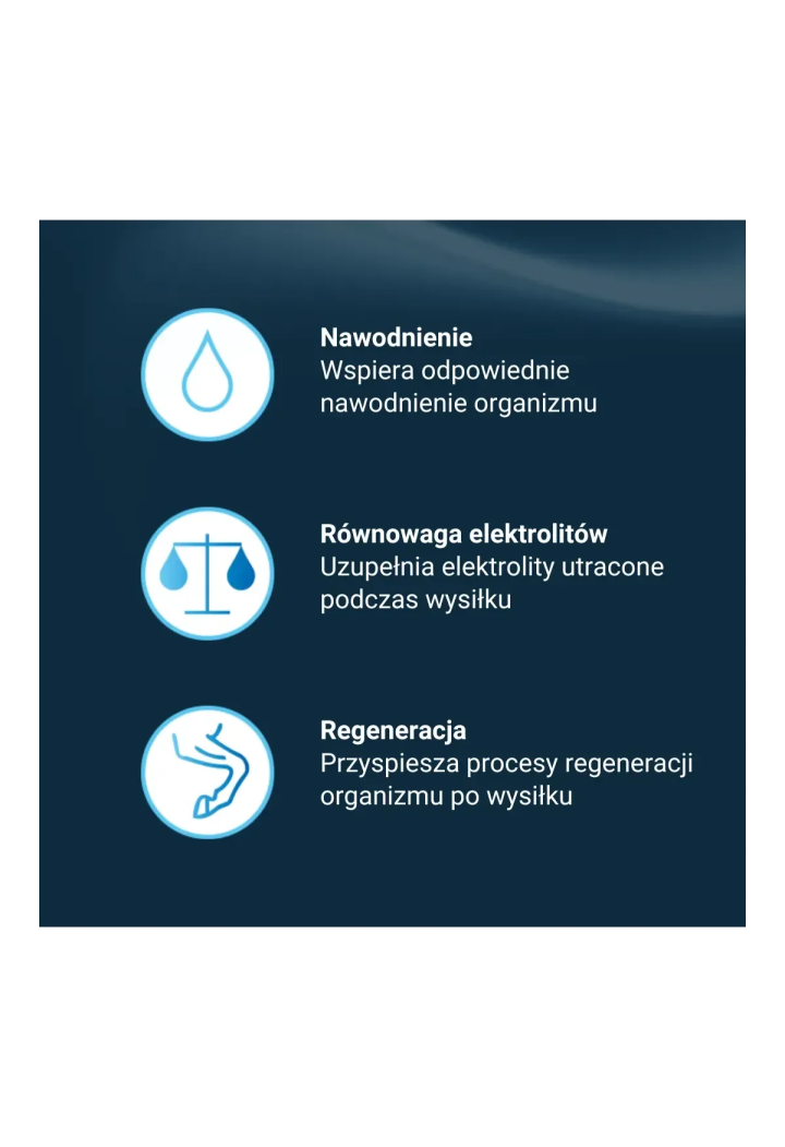 Elektrolyty HOLISTA Electrolytes Rehydration 1l