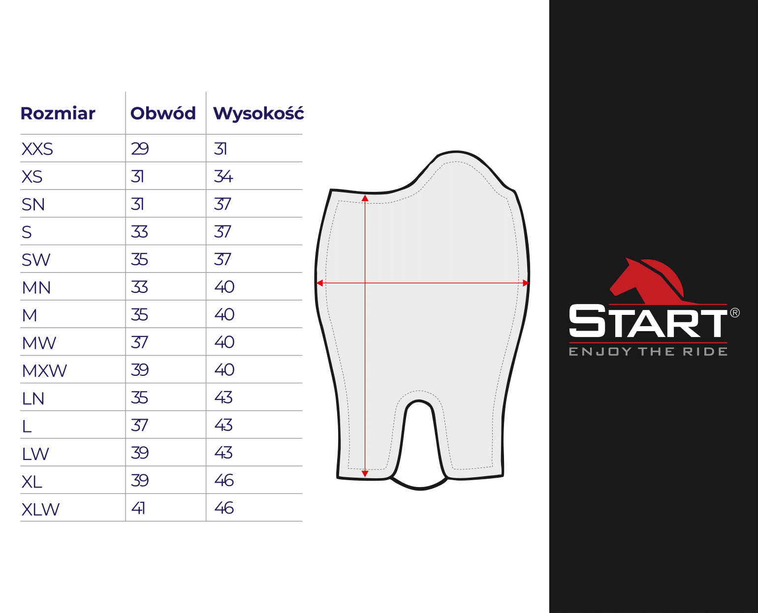 Jambiere START Silicon